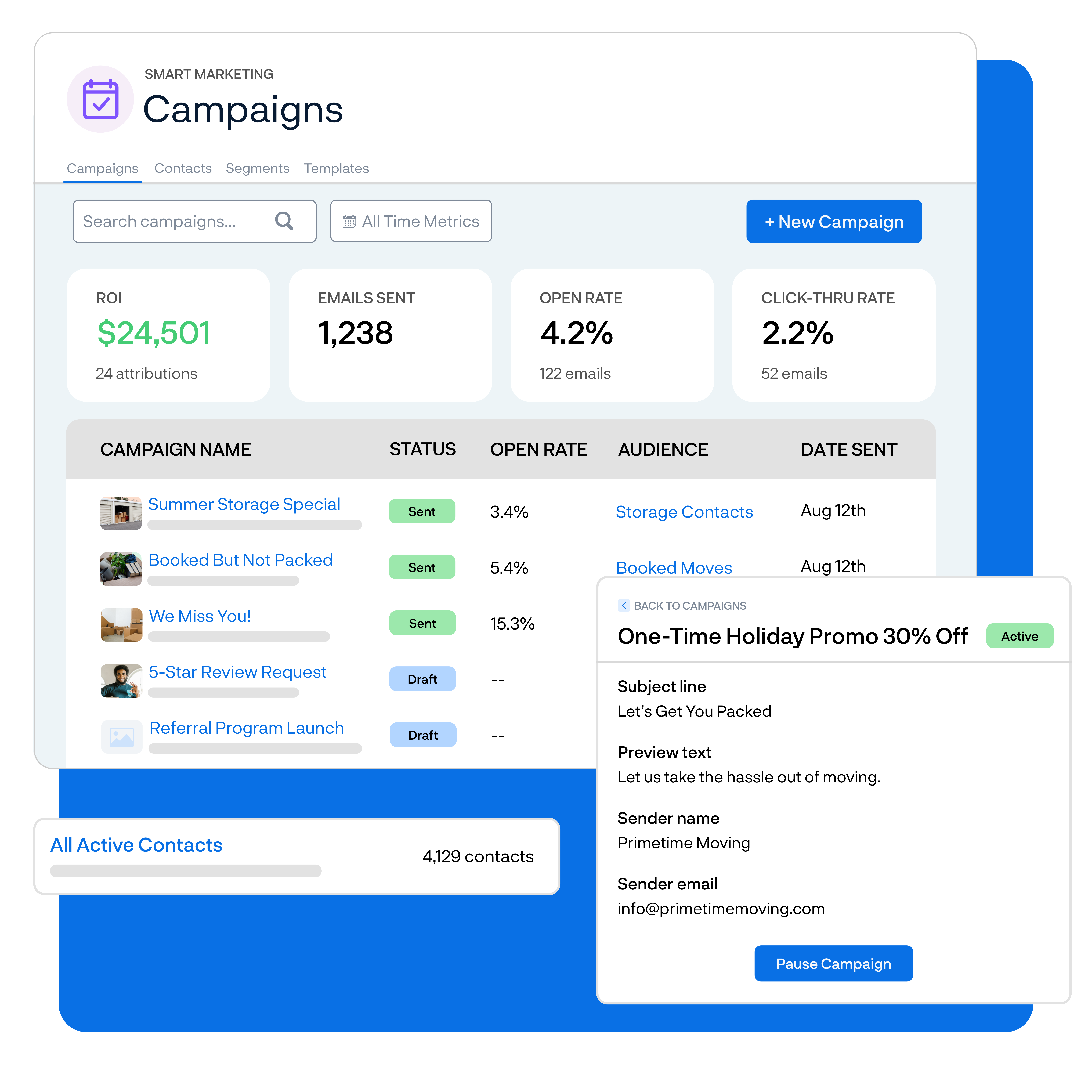 Smart Marketing Email Campaigns