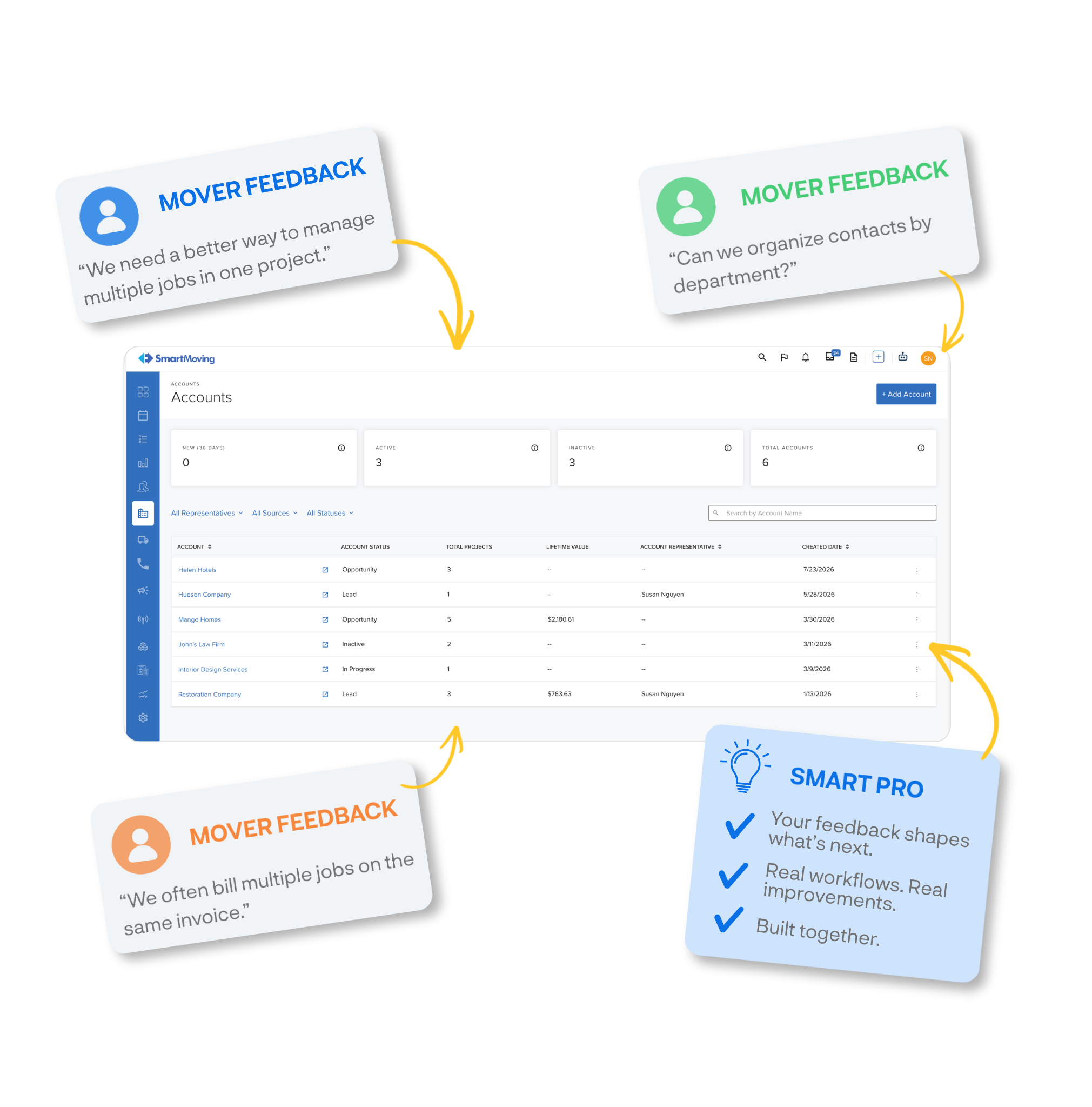 Smart Pro Feedback