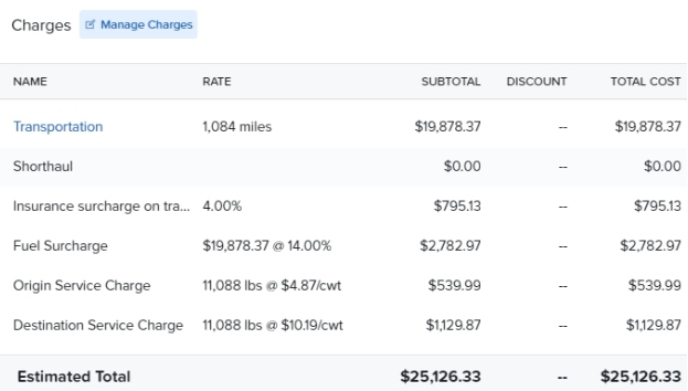 Streamline Your Interstate Move Estimates with The SM-100 Managed Tariff